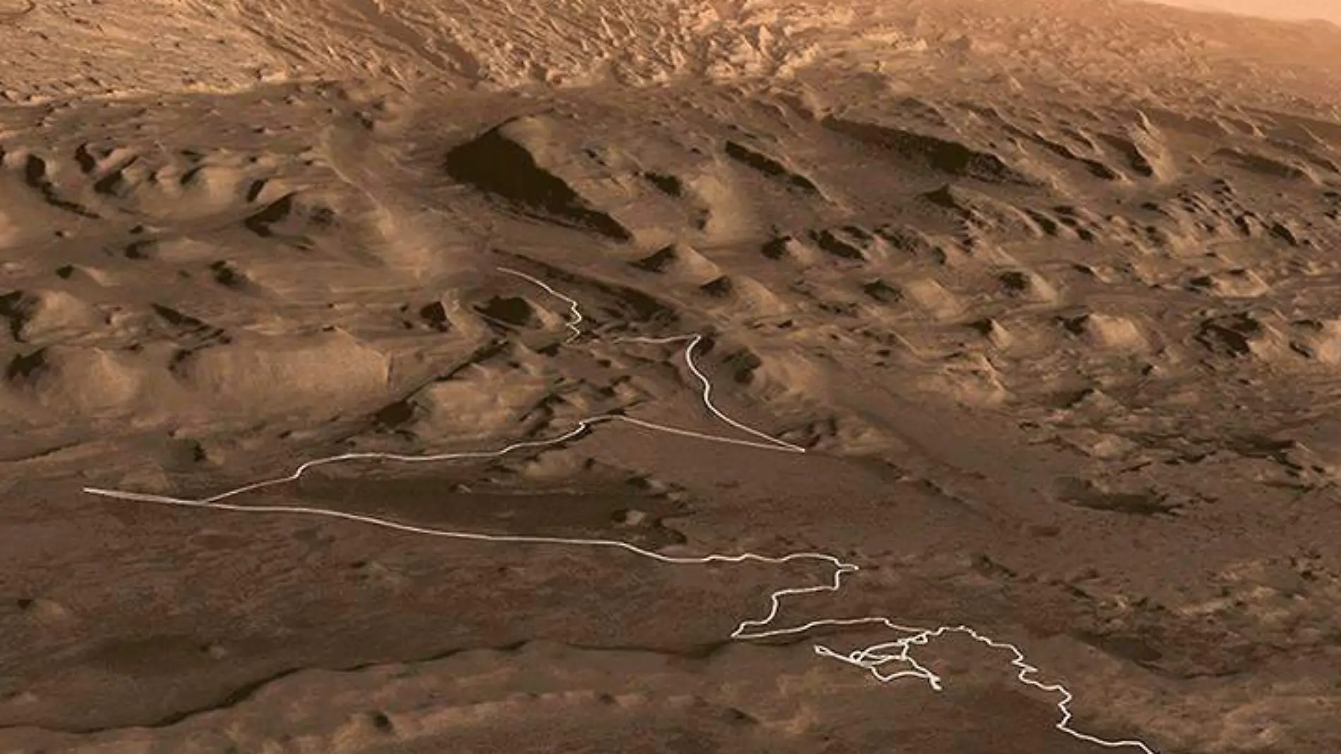 Ruta del Curiosity